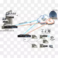 ������·����-������