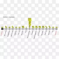 ֱ�ߵ����-������