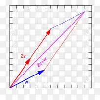 线角点图-空若网 线角点图-空若网