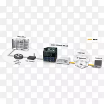 输出设备电子通信.设计-空若网 输出设备电子通信.设计-空若网