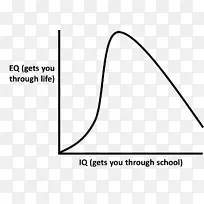 三角形白色字体-三角形-空若网 三角形白色字体-三角形-空若网