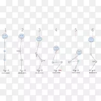工艺线角体首饰.工艺-空若网 工艺线角体首饰.工艺-空若网