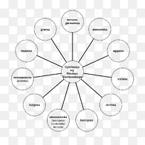 ֽȦ��ɫ����Բ-������