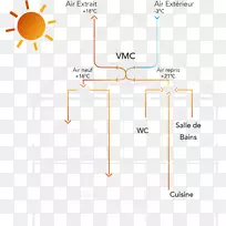 直线点角线-空若网 直线点角线-空若网