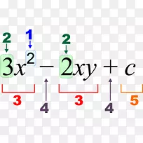 代数表达式代数数学题-空若网 代数表达式代数数学题-空若网