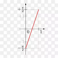 直线三角形点线-空若网 直线三角形点线-空若网