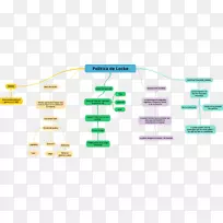 电子组织线电子元件线-空若网 电子组织线电子元件线-空若网