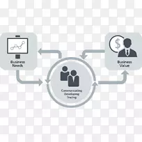 HP应用程序生命周期管理产品生命周期电路图-空若网 HP应用程序生命周期管理产品生命周期电路图-空若网