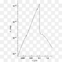 三角形点-三角形-空若网 三角形点-三角形-空若网