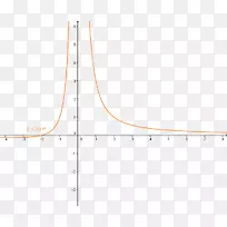 ֱ�ߵ����-������