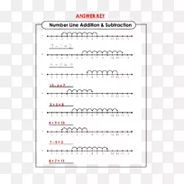 �����мӷ�����-������