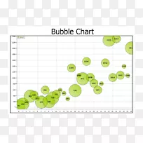 ����ͼ������������ͼ-������