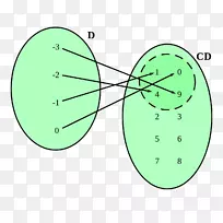 ��������ѧ-��ѧ-������