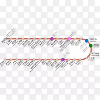 线点角技术车身首饰.线-空若网 线点角技术车身首饰.线-空若网