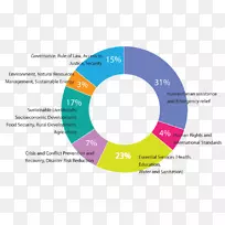 可行的系统模型组织系统建模控制论-空若网 可行的系统模型组织系统建模控制论-空若网