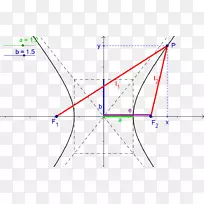 ���ǵ�ͼ-������-������