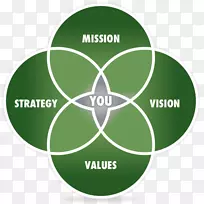 小木屋早餐和午餐韦尔顿春季餐厅-高档会员卡-空若网 小木屋早餐和午餐韦尔顿春季餐厅-高档会员卡-空若网