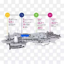 Tauron集团工程图-raport-空若网 Tauron集团工程图-raport-空若网