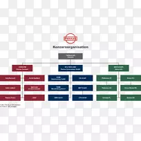 大众图兰奥迪A3奥迪a6-大众-空若网 大众图兰奥迪A3奥迪a6-大众-空若网
