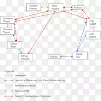 直线点角线-空若网 直线点角线-空若网