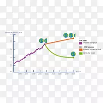 直线点线-空若网 直线点线-空若网