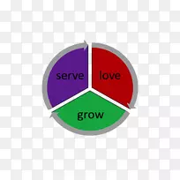 大数据开发信息技术业务-空若网 大数据开发信息技术业务-空若网