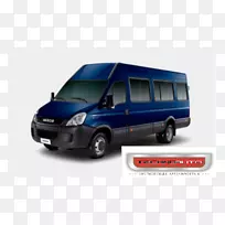 С�ͻ�����ά�����ó�-������