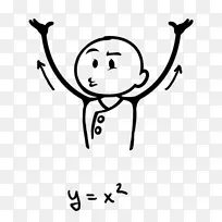 激活函数整流器人工神经网络数学-空若网 激活函数整流器人工神经网络数学-空若网