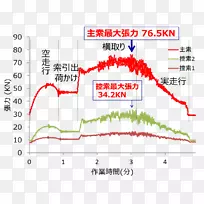 �ߵ��ͼ-��-������