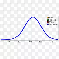 ����Ʒ������-������-������