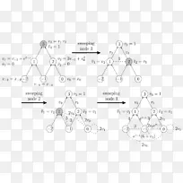 应用函数-他人数学图的恒河自动微分矩阵-空若网 应用函数-他人数学图的恒河自动微分矩阵-空若网