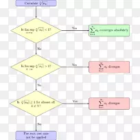 ˳��ֱ�ӱȽ�����ϵ�еı�����������鼫��.��ѧ-������