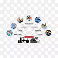 ӡˢ���ӡ�ֽ��ӡˢ���л�����ѧ.���ӹ�ҵ-������