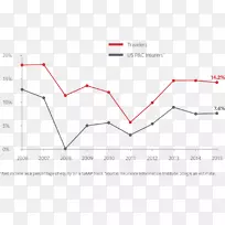 直线点角线-空若网 直线点角线-空若网