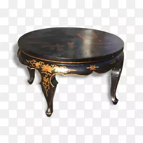 ��ͷ�������������Ҿߣ�����.������ʳ-������