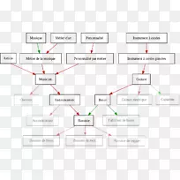 线点设计-空若网 线点设计-空若网