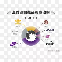 品牌照片盖蒂图片标志阿迪达斯-装甲-空若网 品牌照片盖蒂图片标志阿迪达斯-装甲-空若网