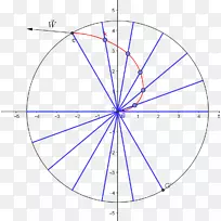 圆点角图-圆-空若网 圆点角图-圆-空若网