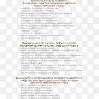 电子邮件简历-平台品牌设计-空若网 电子邮件简历-平台品牌设计-空若网