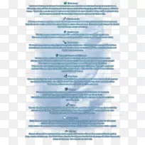 水资源文献线天空plc线-空若网 水资源文献线天空plc线-空若网