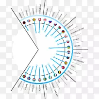 雅拉尔坦克斯泰尔8月里梅耶股份有限公司。公斤服装手表礼品-格格利特沙卡-空若网 雅拉尔坦克斯泰尔8月里梅耶股份有限公司。公斤服装手表礼品-格格利特沙卡-空若网