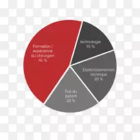 预算谷歌同步-Android-空若网 预算谷歌同步-Android-空若网
