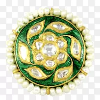 �Ƽ�������ʼ����ܺб���-Rajasthani-������