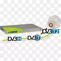 高效率视频编码dvb-t2数字视频广播dvb-c dvb s2-空若网 高效率视频编码dvb-t2数字视频广播dvb-c dvb s2-空若网