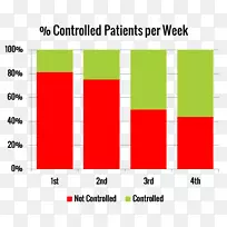 线角牌字形线-空若网 线角牌字形线-空若网