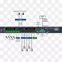 ����Ԫ��������������Ƶ΢������-������