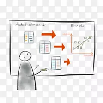 Kaggle数据集绘图数据科学.数据科学-空若网 Kaggle数据集绘图数据科学.数据科学-空若网