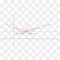 直线点角线-空若网 直线点角线-空若网