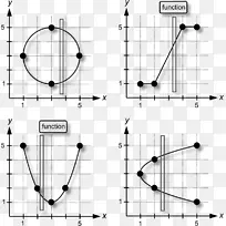 ������Χ��ֱ�߲�����ѧ.��ѧ����������-������