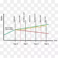 线角图-线-空若网 线角图-线-空若网